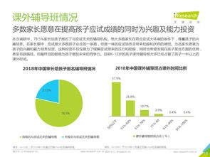 互聯(lián)網(wǎng)數(shù)據(jù)資訊服務(wù) 199IT的價(jià)值與應(yīng)用